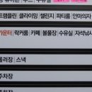 롤러빵빵