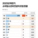 중앙흉부외과의원 이미지