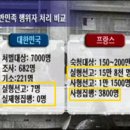 중요) ◈ 김창룡과 안현태 파묘 퍼포먼스 행사-6월 6일-출발은 6월 5일 이미지