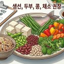 경화식당