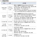 한국수력원자력 이미지