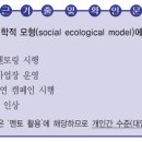 Re: 지역동형 19회 10번, 사회생태학적 모형 예시 문항 이미지