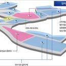 현우메딕스