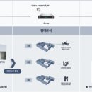 주식회사 공훈 이미지