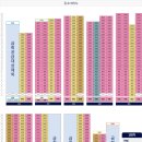 광양실내골프연습장 이미지