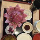 일본 남알프스 종주(20260828~20260831) 이미지