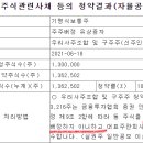 코스맥스(주) 평택공장 네이버블로그
