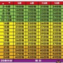 양지-3120 이미지