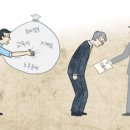 안도바디힐링