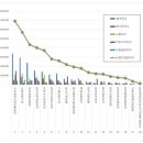 3공단1로1-8 이미지