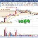 씨에스컴퍼니 이미지