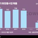 주식회사 블루캡슐 이미지