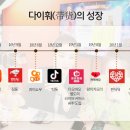 대세남원 네이버블로그