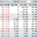 (주)네오엠에스 이미지