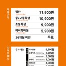 두끼떡볶이대구동아