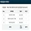 경기경영고등학교 | 데이터분석준전문가(adsp) 47회 시험/합격 후기 🎉 &amp; 공부방법 공개 !
