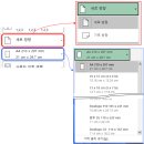 인쇄 이미지