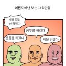 바디튜토리얼 영통신동점 이미지
