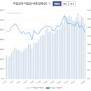 에프티게임즈 | 기업 리포트(클래시스, HDC현대산업개발, 아이패밀리에스씨, 레이크머티리얼즈, 코리아에프티, 큐알티 등)