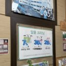 크린토피아풍동
