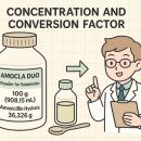 계수 약국 이미지