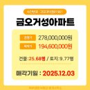 거성부동산중개사무소 네이버블로그
