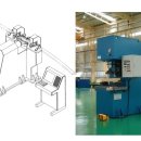 INCREMENTAL FORMING MACHINE 이미지