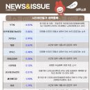 주식회사 삼양통상 이미지