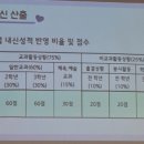 무원중학교 이미지