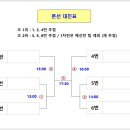 제21회 순천시 생활체육대축전 Daum카페