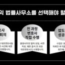 윤익법률사무소