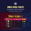 경동 골프존 | 골프존파크 NX 핫배틀 스크린골프 play 캐슬파인cc