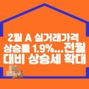2월 아파트 실거래가격 상승률 1.9%...전월 대비 상승세 확대 이미지