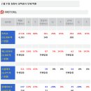 디에이파마 이미지