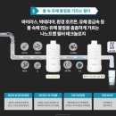 코웨이렌탈공주점 네이버블로그