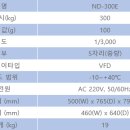 상용축산 이미지