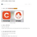 고려기획 | 코멘토 [서비스 기획] 직무부트캠프 후기-서비스 기획 직무를 희망하게 된 계기