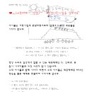 현경어린이집 - 구로구 | 현경어린이집