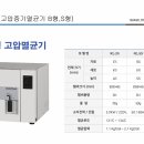 클린이비인후과의원 이미지