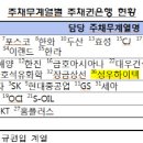 태영하이텍(주) 이미지