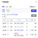 해창이지스아파트 이미지