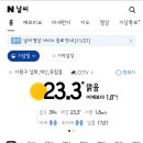 현재기온 23.3도 예요 이미지