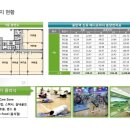 신유약국 이미지