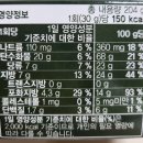 에이스유통 | 샌드 에이스 말차맛~맛보았습니다.(후기)