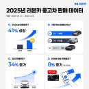 더리본 주식회사 이미지