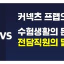 커넥츠프랩김해학원