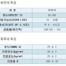 삼보무역상사 이미지