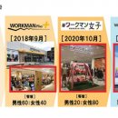 ㈜플러스모터스 이미지