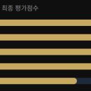 2020-629 | 소니 1000X 더 컬렉션 헤드폰 리뷰 — 10주년 기념작, 91만 원을 지불할 가치가 있나?