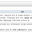 (주)동남종합감리공단건축사무소